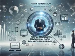 Dampak Perkembangan Digital pada Kehidupan dan Bisnis