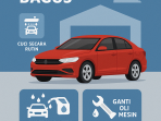 Tips Merawat Mobil Tetap Bagus