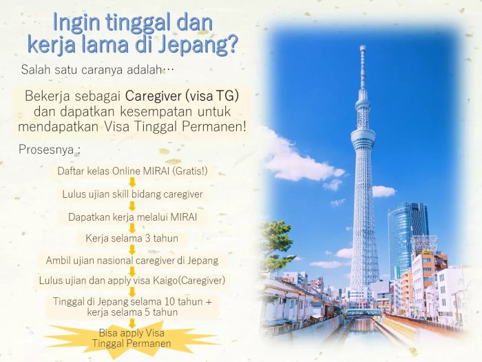 Review Pengalaman Kerja di Jepang